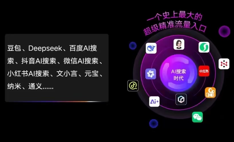 祥云县AI智能推广新玩法，抢占搜索时代免费精准客源