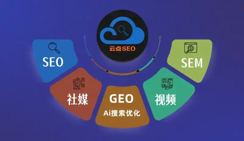 祥云县GEO优化：AI智能体时代取代SEO的全新内容优化逻辑