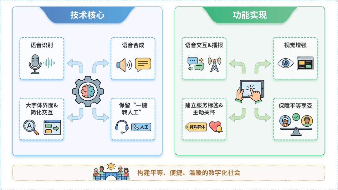 祥云县AI生态｜多AI智能体GEO优化全流程：从内容创作到发布实操指南