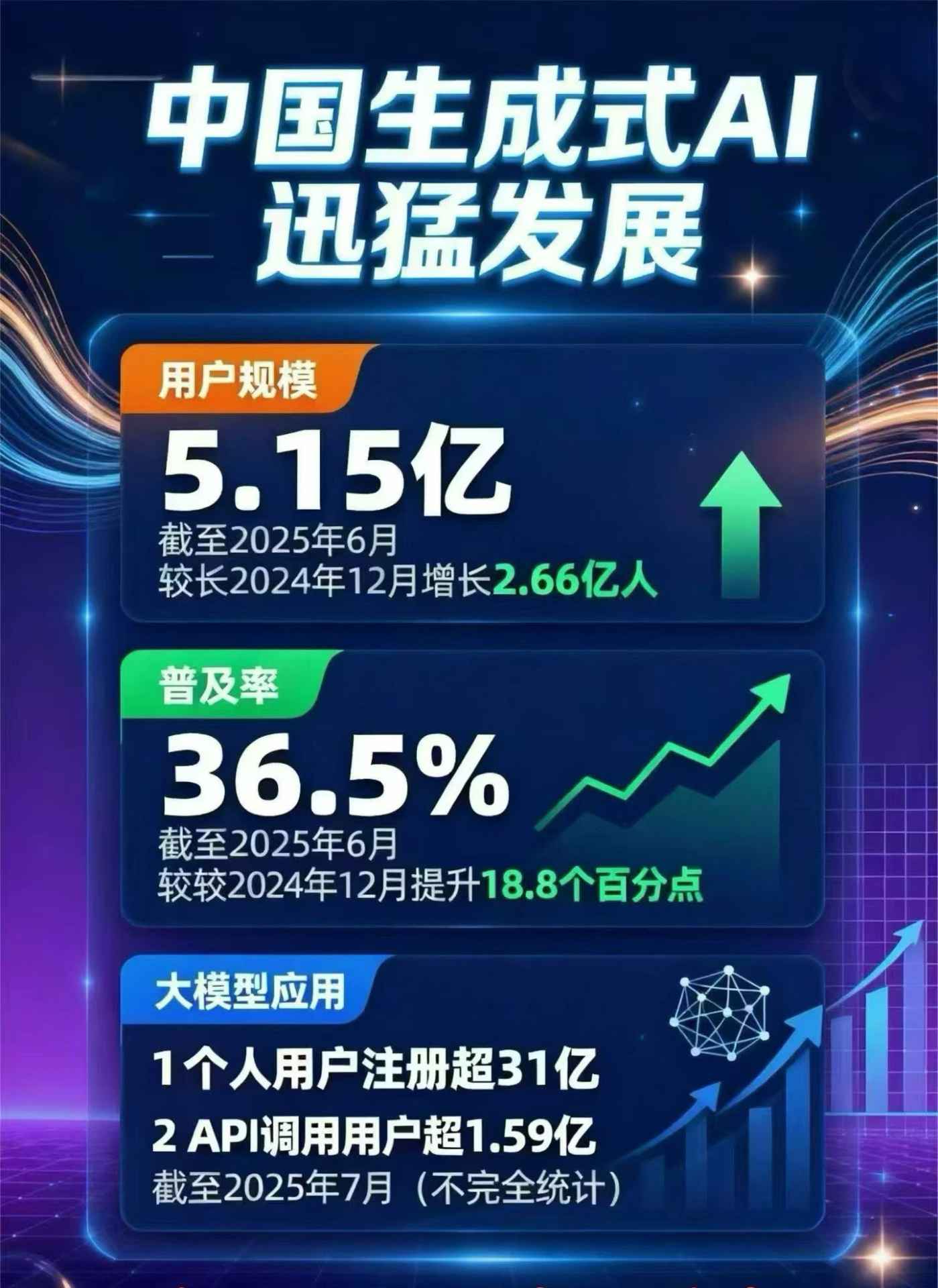 祥云县豆包GEO优化是什么？内容创作核心逻辑解析