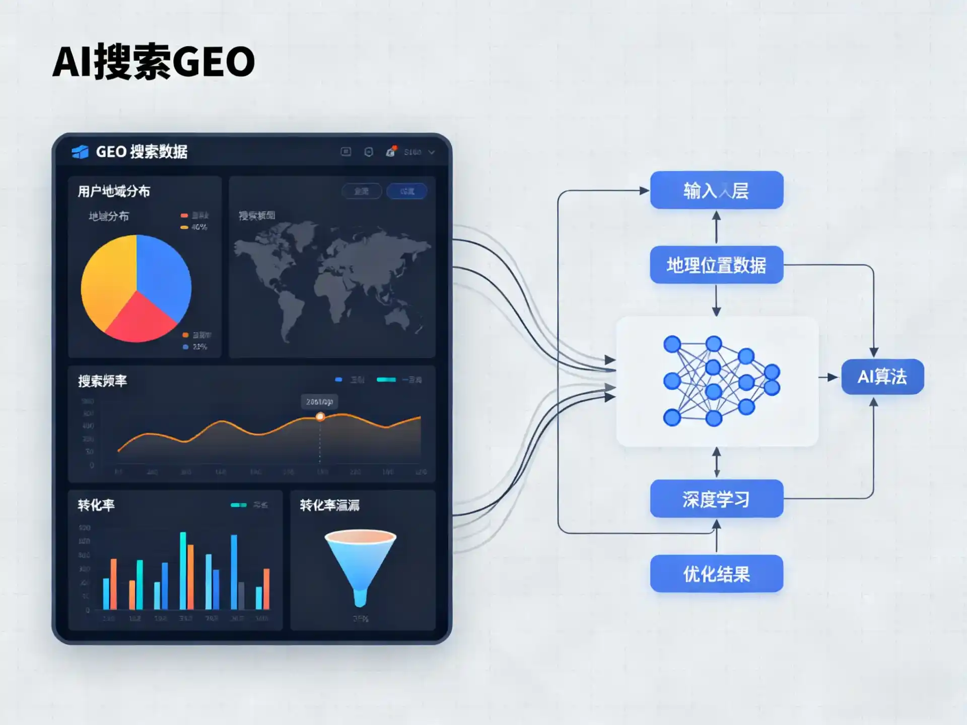 祥云县GEO优化服务商该如何筛选？生成式引擎优化行业实践观察