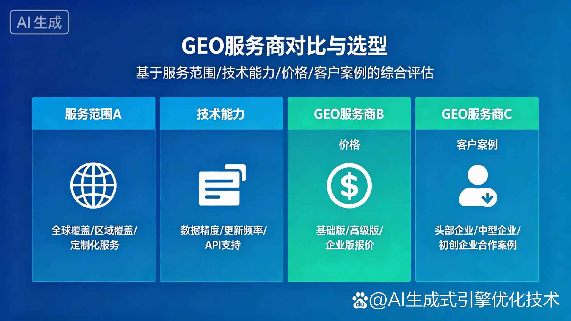 祥云县GEO优化服务商该如何选择？聊聊生成式引擎优化行业现状